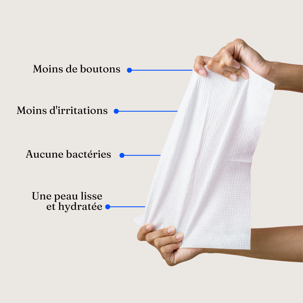 Serviette Visage Anti Imperfections